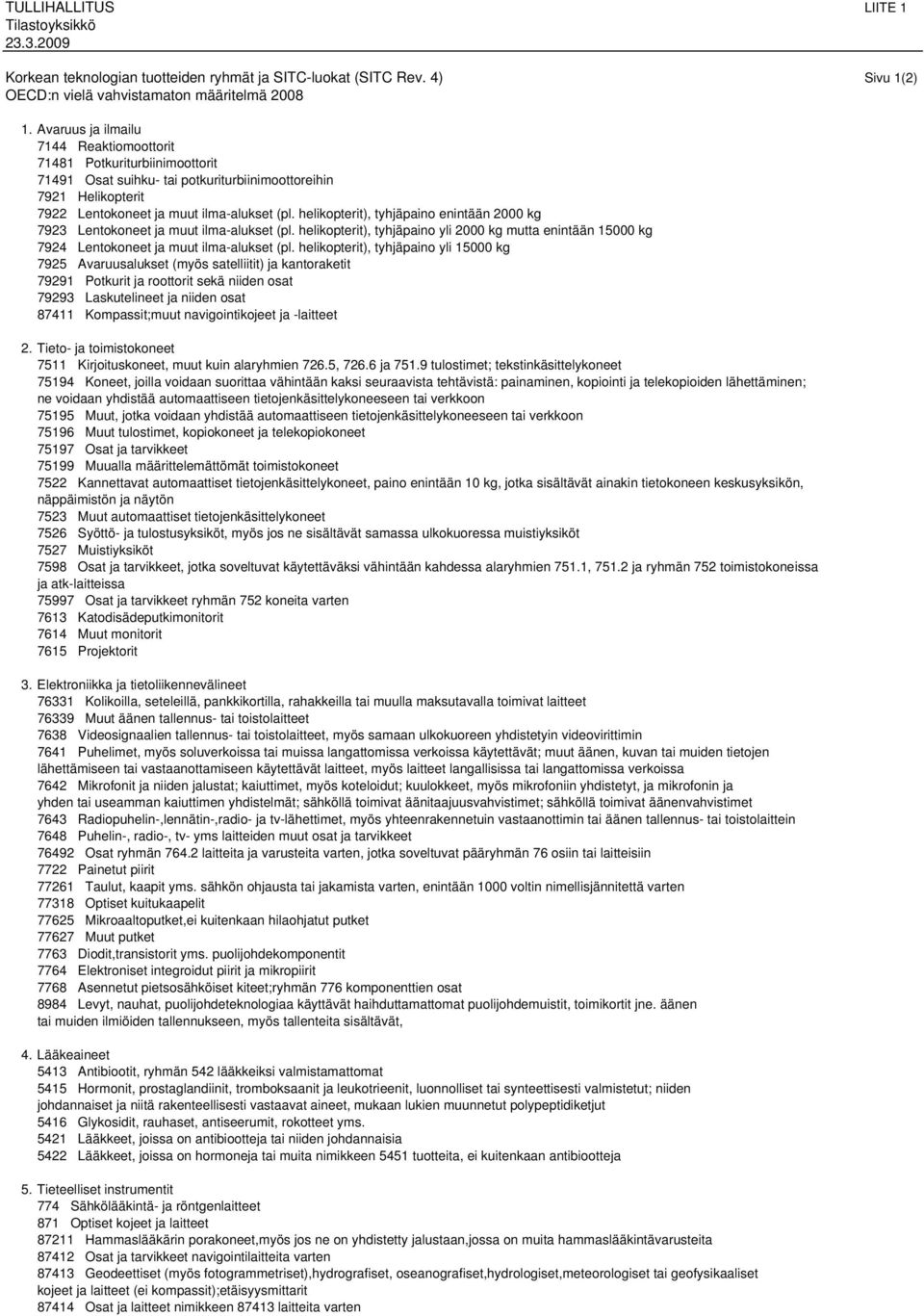 helikopterit), tyhjäpaino enintään 2000 kg 7923 Lentokoneet ja muut ilma-alukset (pl. helikopterit), tyhjäpaino yli 2000 kg mutta enintään 15000 kg 7924 Lentokoneet ja muut ilma-alukset (pl.