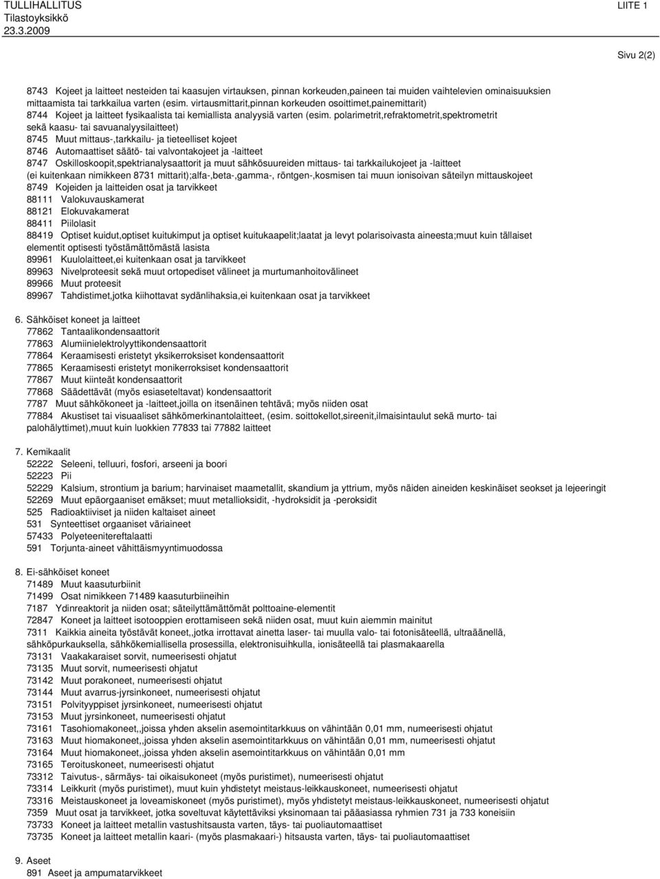 virtausmittarit,pinnan korkeuden osoittimet,painemittarit) 8744 Kojeet ja laitteet fysikaalista tai kemiallista analyysiä varten (esim.