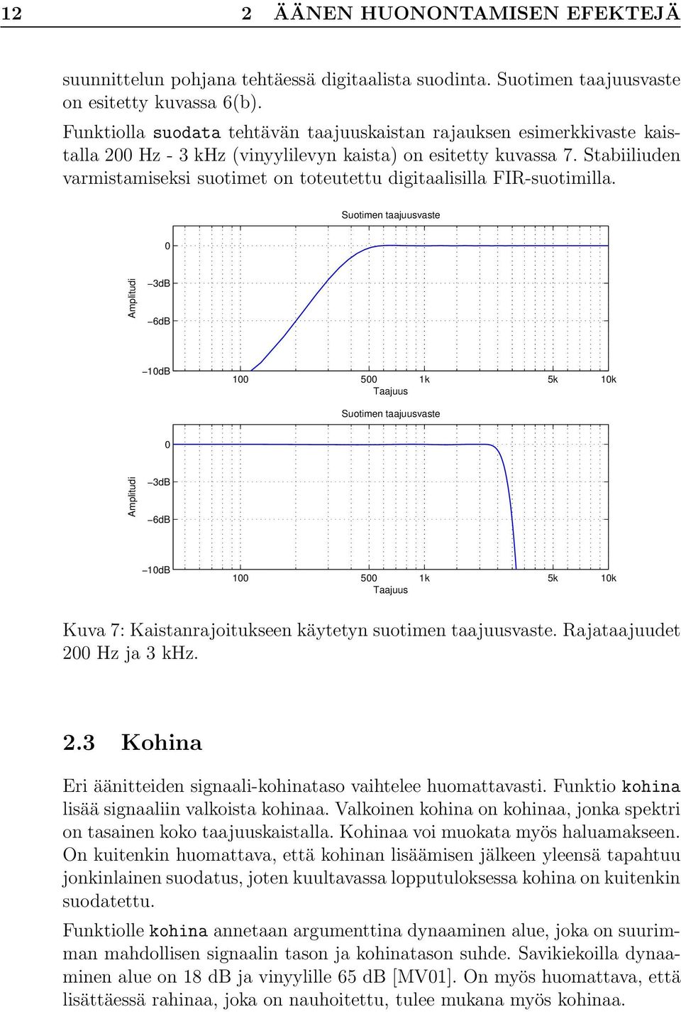 Stabiiliuden varmistamiseksi suotimet on toteutettu digitaalisilla FIR-suotimilla.