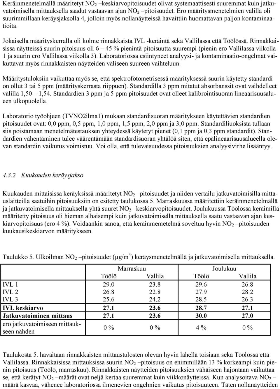 Jokaisella määrityskerralla oli kolme rinnakkaista IVL -keräintä sekä Vallilassa että Töölössä.