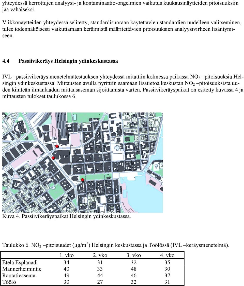 lisäntymiseen. 4.4 Passiivikeräys Helsingin ydinkeskustassa IVL passiivikeräys menetelmätestauksen yhteydessä mitattiin kolmessa paikassa NO 2 pitoisuuksia Helsingin ydinkeskustassa.