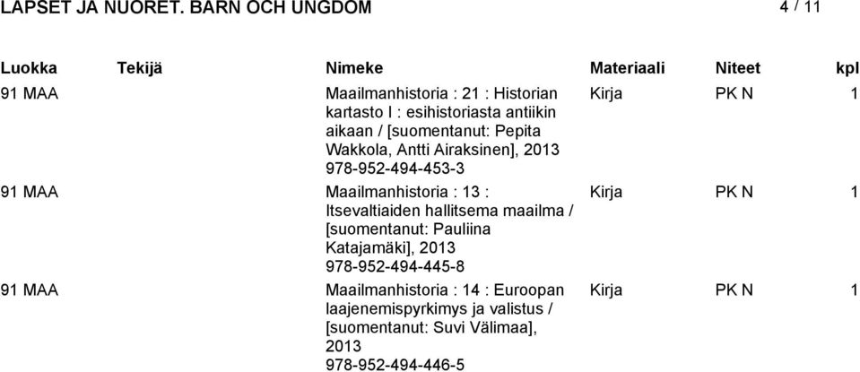 Itsevaltiaiden hallitsema maailma / [suomentanut: Pauliina Katajamäki], 0 978-95-9-5-8 9 MAA