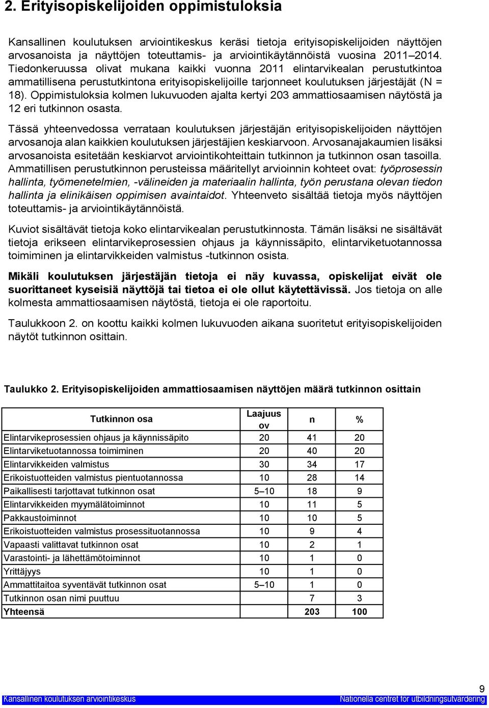 Oppimistuloksia kolmen lukuvuoden ajalta kertyi ammattiosaamisen näytöstä ja eri tutkinnon osasta.