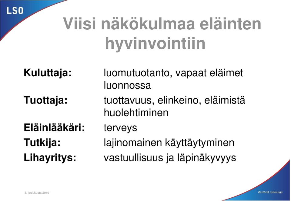 eläimet luonnossa tuottavuus, elinkeino, eläimistä