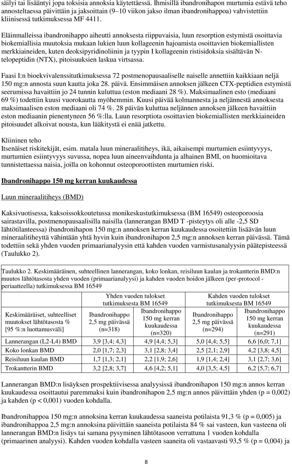 Eläinmalleissa ibandronihappo aiheutti annoksesta riippuvaisia, luun resorption estymistä osoittavia biokemiallisia muutoksia mukaan lukien luun kollageenin hajoamista osoittavien biokemiallisten