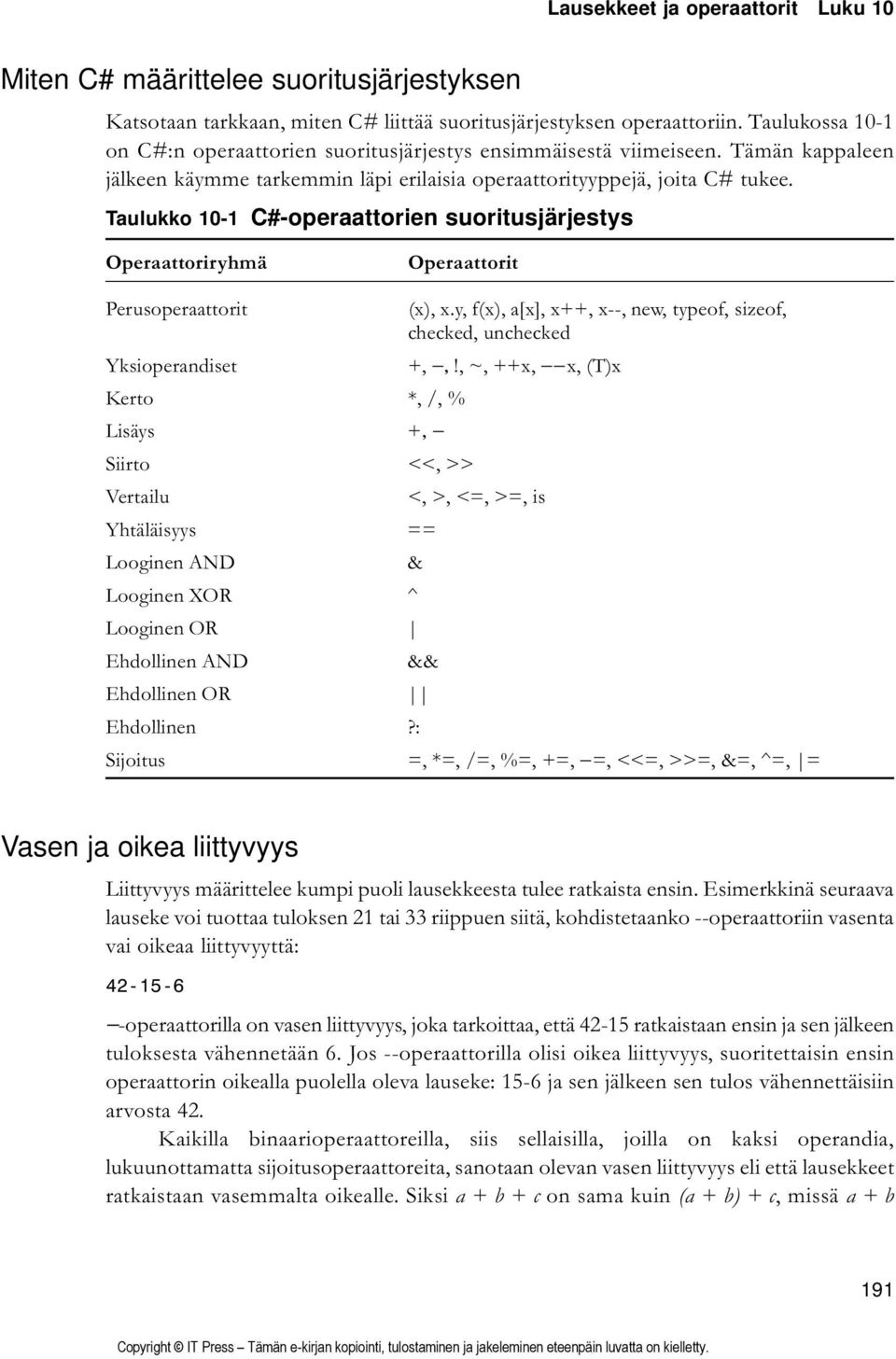 Taulukko 10-1 C#-operaattorien suoritusjärjestys Operaattoriryhmä Operaattorit Perusoperaattorit (x), x.y, f(x), a[x], x++, x--, new, typeof, sizeof, checked, unchecked Yksioperandiset +,,!