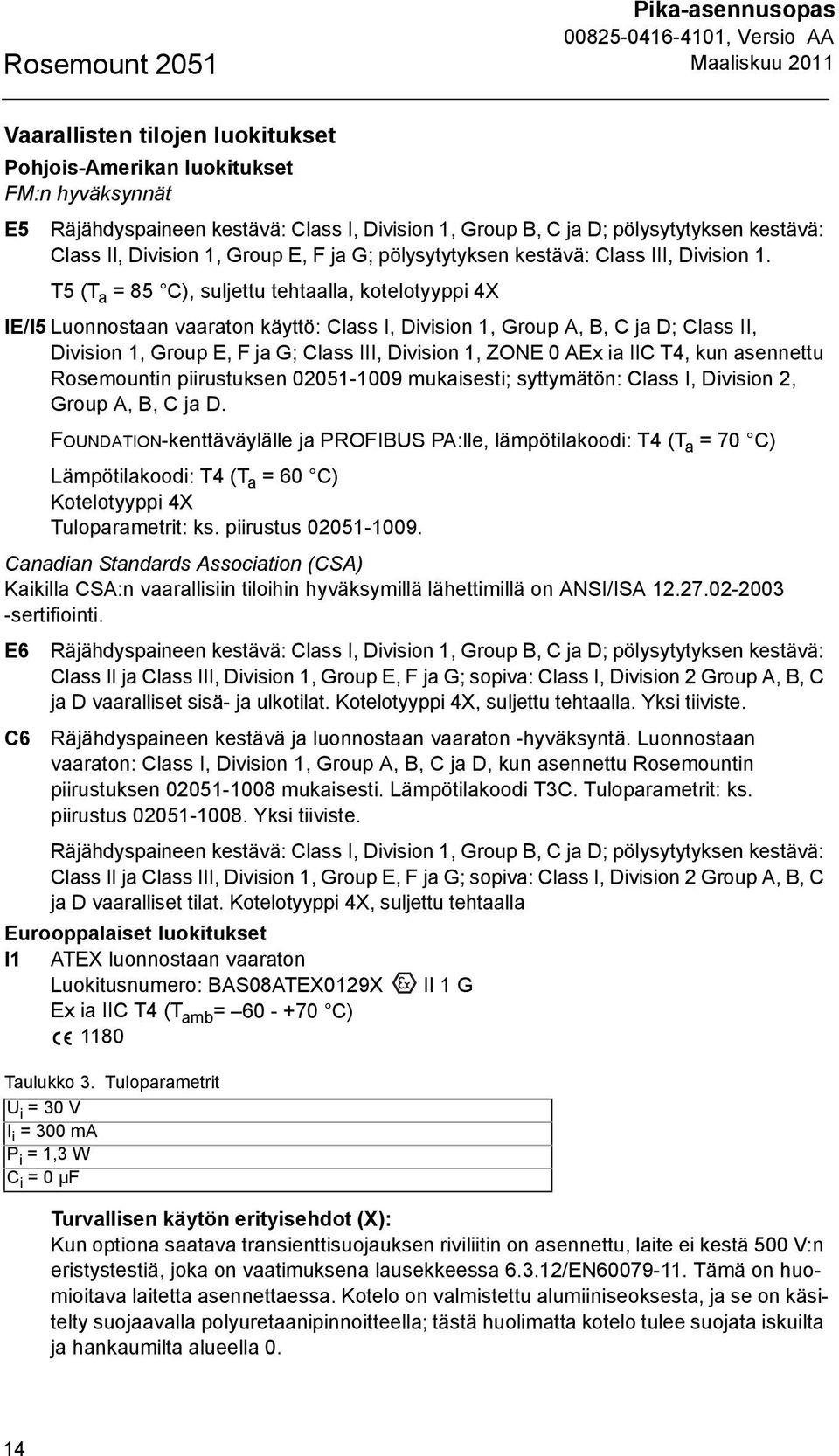 T5 (T a = 85 C), suljettu tehtaalla, kotelotyyppi 4X IE/I5 Luonnostaan vaaraton käyttö: Class I, Division 1, Group A, B, C ja D; Class II, Division 1, Group E, F ja G; Class III, Division 1, ZONE 0