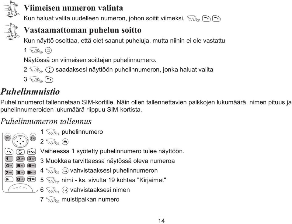 Näin ollen tallennettavien paikkojen lukumäärä, nimen pituus ja puhelinnumeroiden lukumäärä riippuu SIM-kortista.