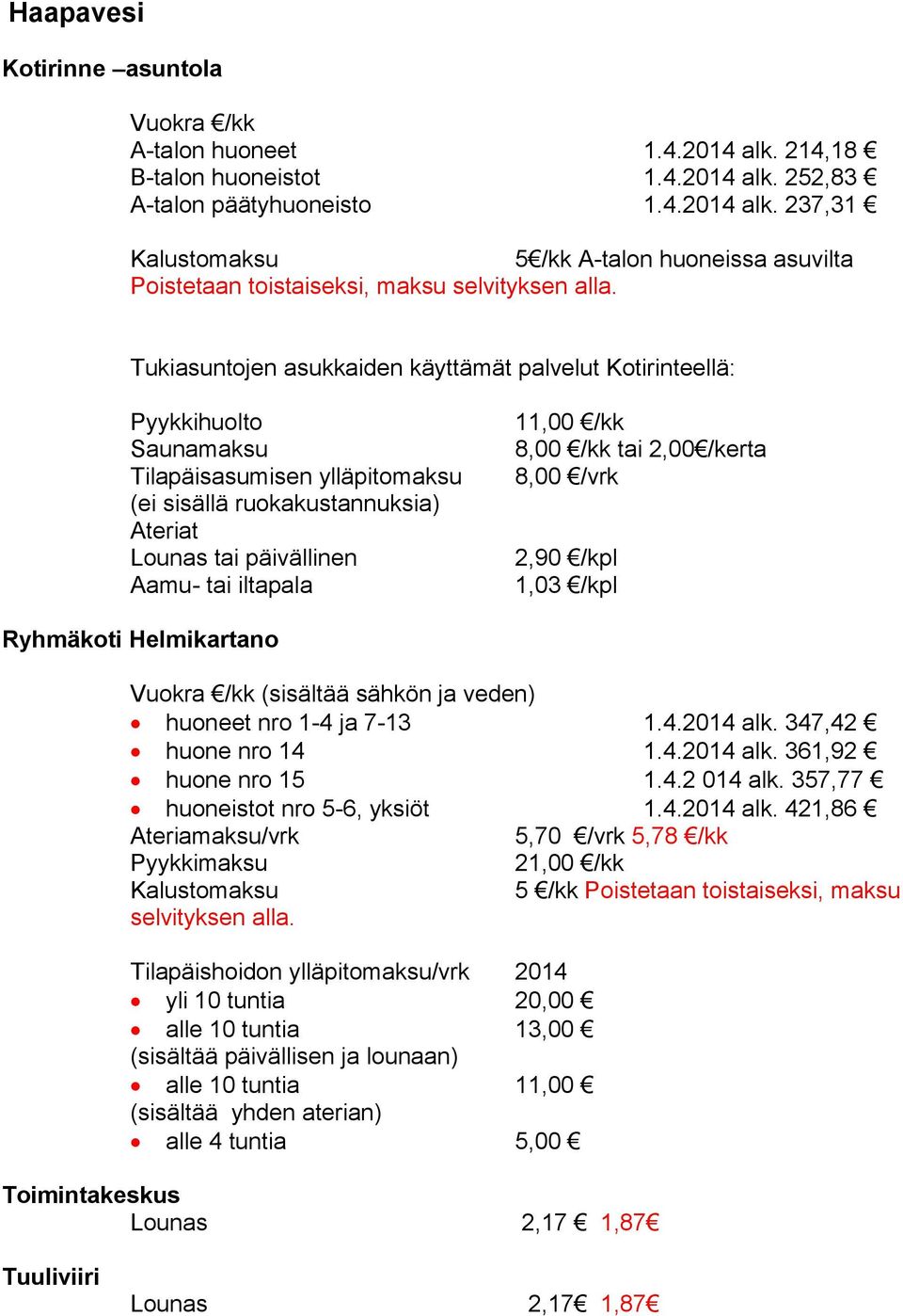 11,00 /kk 8,00 /kk tai 2,00 /kerta 8,00 /vrk 2,90 /kpl 1,03 /kpl Ryhmäkoti Helmikartano Vuokra /kk (sisältää sähkön ja veden) huoneet nro 1-4 ja 7-13 1.4.2014 alk. 347,42 huone nro 14 1.4.2014 alk. 361,92 huone nro 15 1.