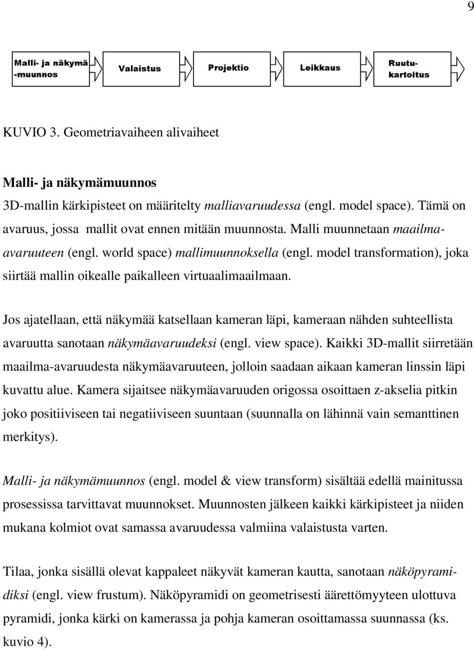 Jos ajatellaan, että näkymää katsellaan kameran läpi, kameraan nähden suhteellista avaruutta sanotaan näkymäavaruudeksi (engl. view space).