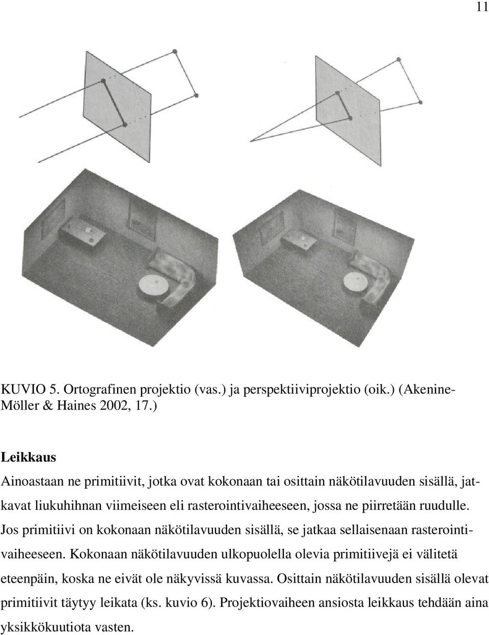 piirretään ruudulle. Jos primitiivi on kokonaan näkötilavuuden sisällä, se jatkaa sellaisenaan rasterointivaiheeseen.