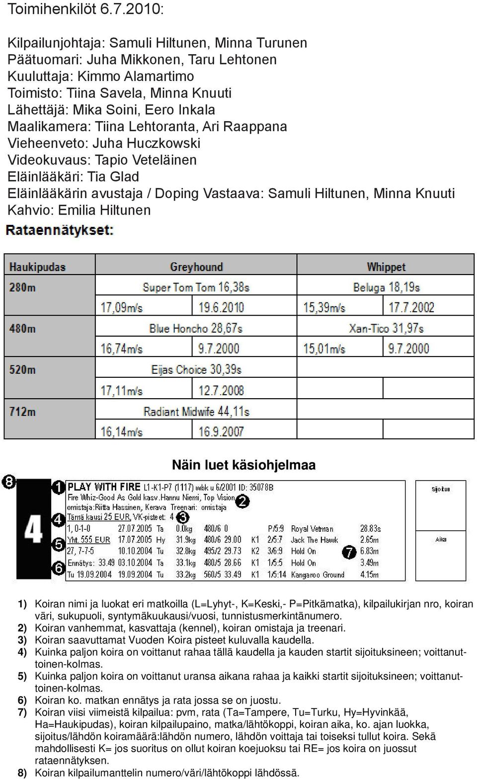Maalikamera: Tiina Lehtoranta, Ari Raappana Vieheenveto: Juha Huczkowski Videokuvaus: Tapio Veteläinen Eläinlääkäri: Tia Glad Eläinlääkärin avustaja / Doping Vastaava: Samuli Hiltunen, Minna Knuuti