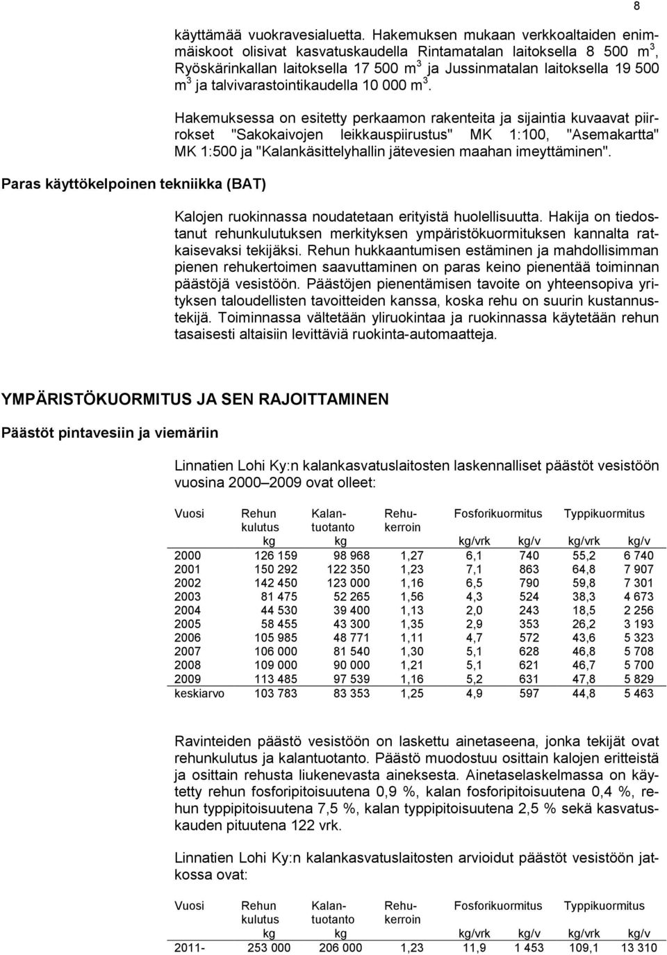 talvivarastointikaudella 10 000 m 3.