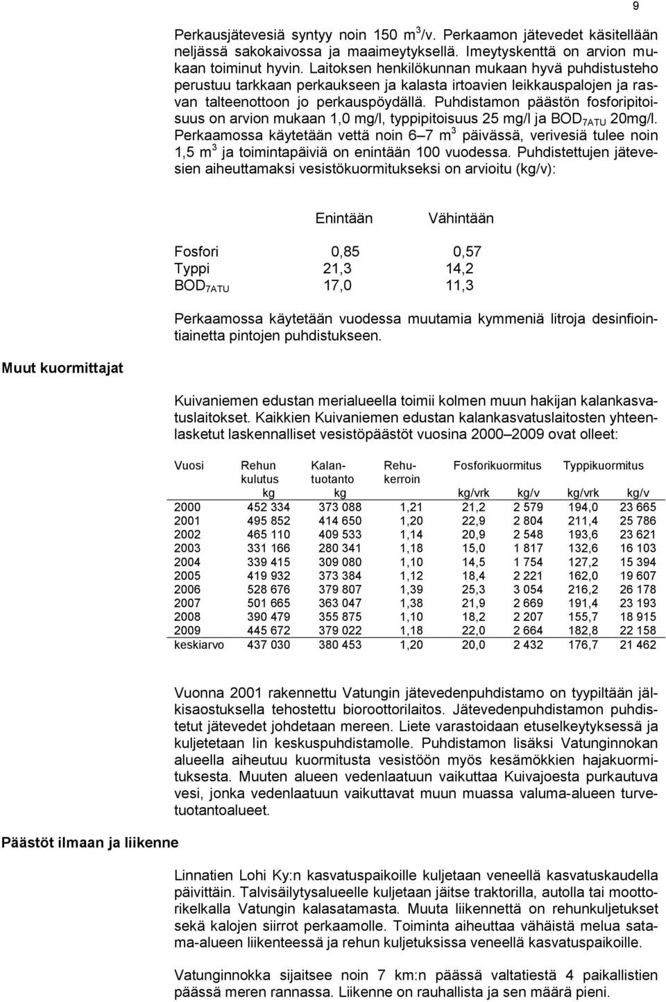 Puhdistamon päästön fosforipitoisuus on arvion mukaan 1,0 mg/l, typpipitoisuus 25 mg/l ja BOD 7ATU 20mg/l.