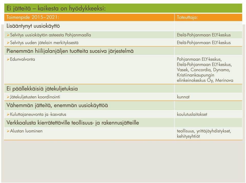 Kuluttajaneuvonta ja -kasvatus Verkkoalusta kierrätettäville teollisuus- ja rakennusjätteille Alustan luominen Toteuttaja: Etelä-Pohjanmaan ELY-keskus Etelä-Pohjanmaan