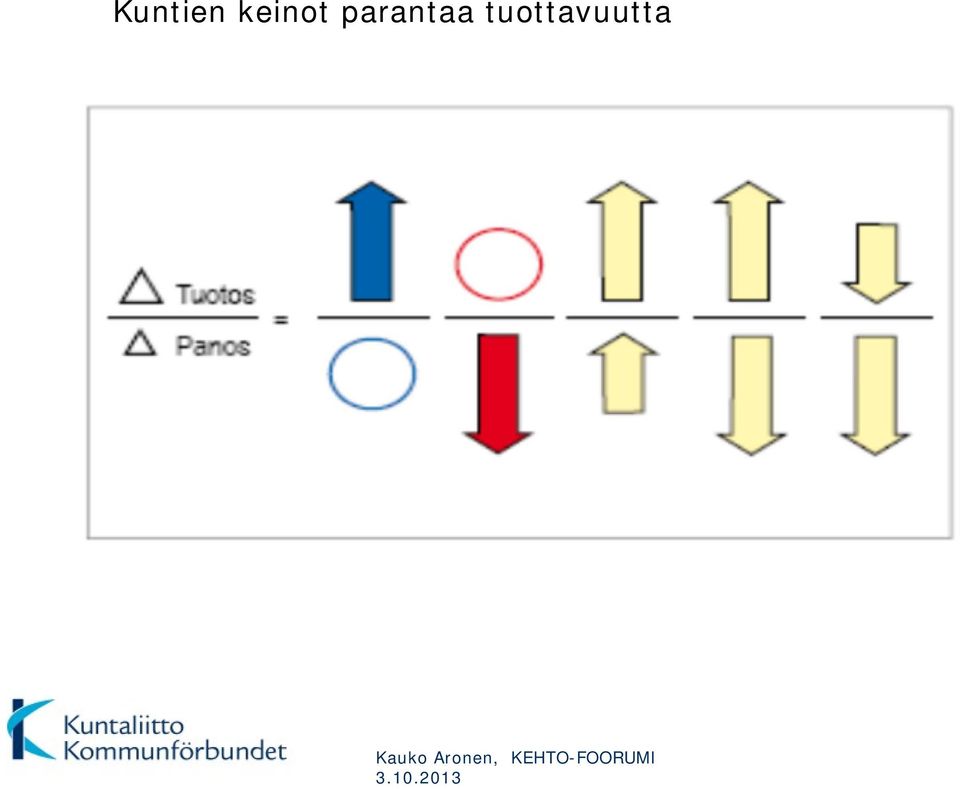 parantaa