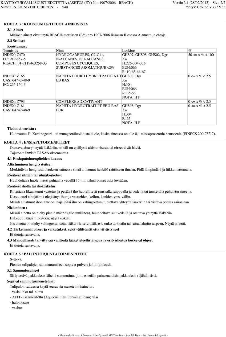 2 Seokset Koostumus : Tunnistus Nimi Luokitus % INDEX: Z470 EC: 919-857-5 REACH: 01-2119463258-33 50 <= x % < 100 INDEX: Z165 CAS: 64742-48-9 EC: 265-150-3 HYDROCARBURES, C9-C11, N-ALCANES,