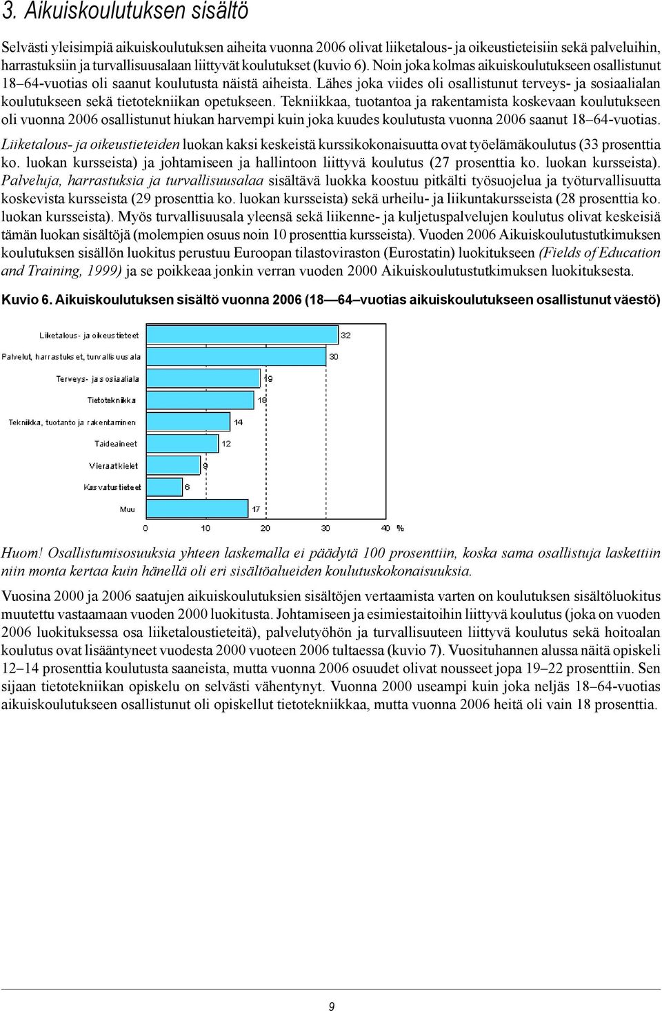 Lähes joka viides oli osallistunut terveys- ja sosiaalialan koulutukseen sekä tietotekniikan opetukseen.