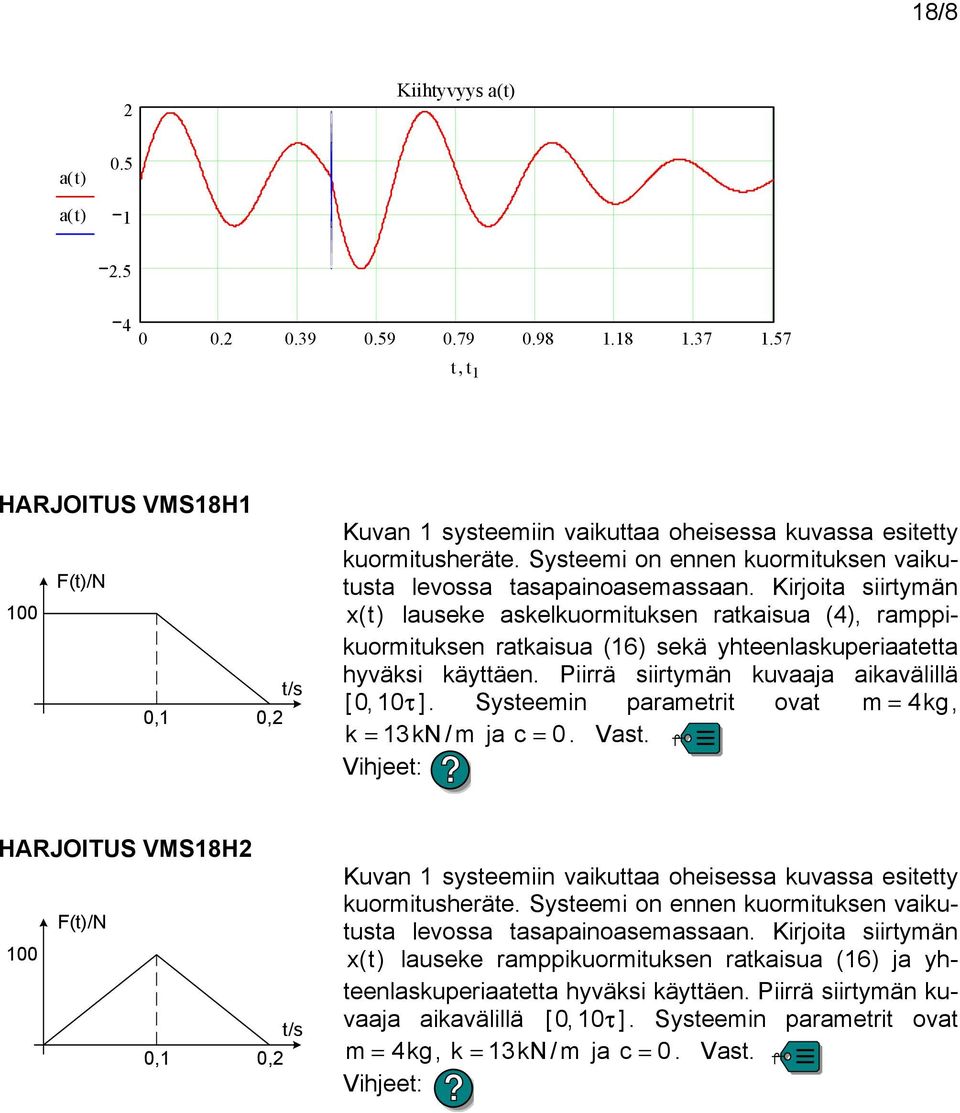 Piirrä siirymän uvaaja aiavälillä [, τ ]. Syseemin parameri ova m = 4g, = 3N / m ja c =. Vas. Vihjee: HARJOITUS VMS8H ()/N /s,, Kuvan syseemiin vaiuaa oheisessa uvassa esiey uormiusheräe.