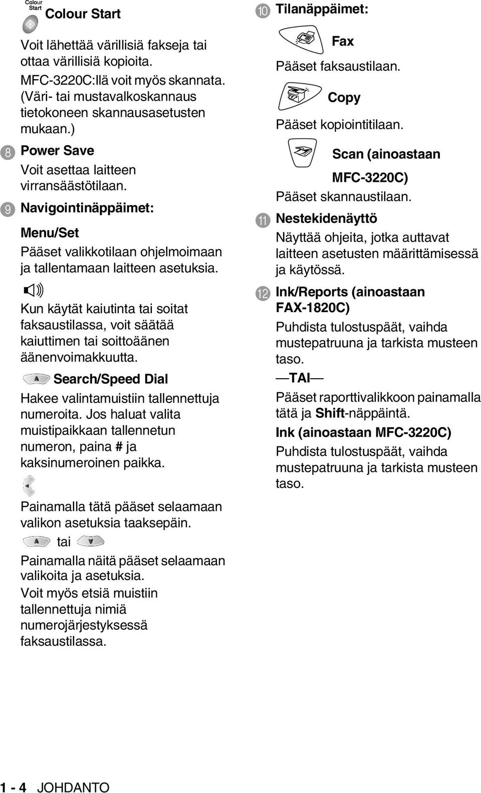 Kun käytät kaiutinta tai soitat faksaustilassa, voit säätää kaiuttimen tai soittoäänen äänenvoimakkuutta. Search/Speed Dial Hakee valintamuistiin tallennettuja numeroita.