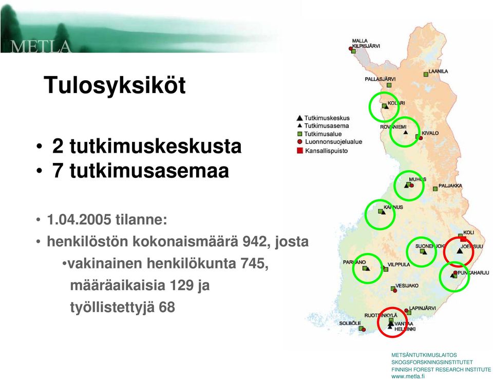 2005 tilanne: henkilöstön kokonaismäärä