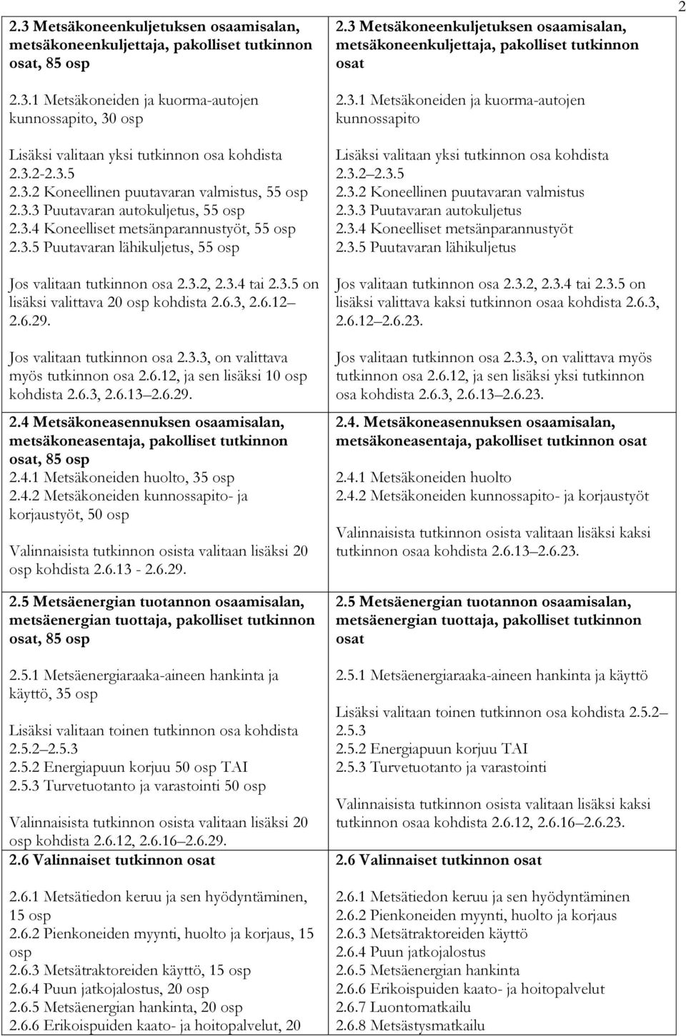 3.2, 2.3.4 tai 2.3.5 on lisäksi valittava 20 osp kohdista 2.6.3, 2.6.12 2.6.29. Jos valitaan tutkinnon osa 2.3.3, on valittava myös tutkinnon osa 2.6.12, ja sen lisäksi 10 osp kohdista 2.6.3, 2.6.13 2.