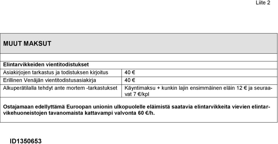 kunkin lajin ensimmäinen eläin 12 ja seuraavat 7 /kpl Ostajamaan edellyttämä Euroopan unionin ulkopuolelle