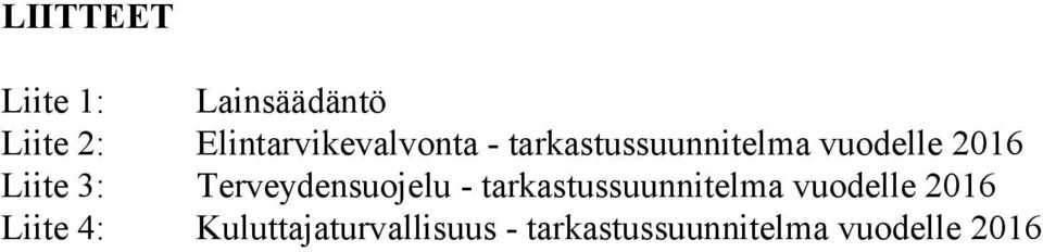 Liite 3: Terveydensuojelu - tarkastussuunnitelma