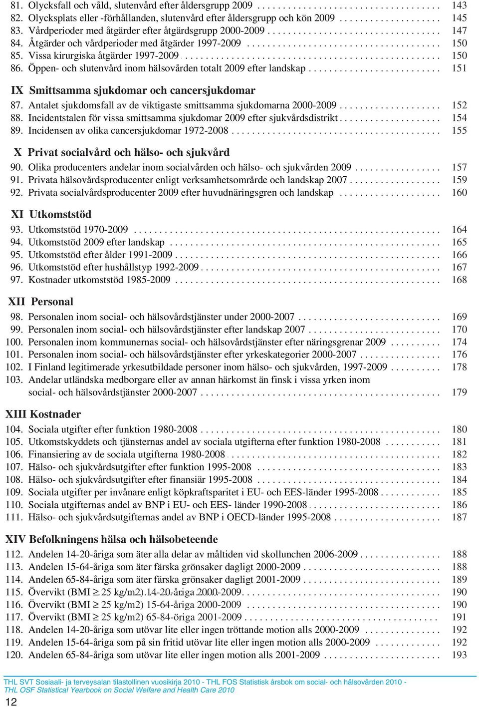 .......... 2000-2009........................................... 147. 84.... Åtgärder........ och... vårdperioder........... med.... åtgärder....... 1997-2009............................................... 150.