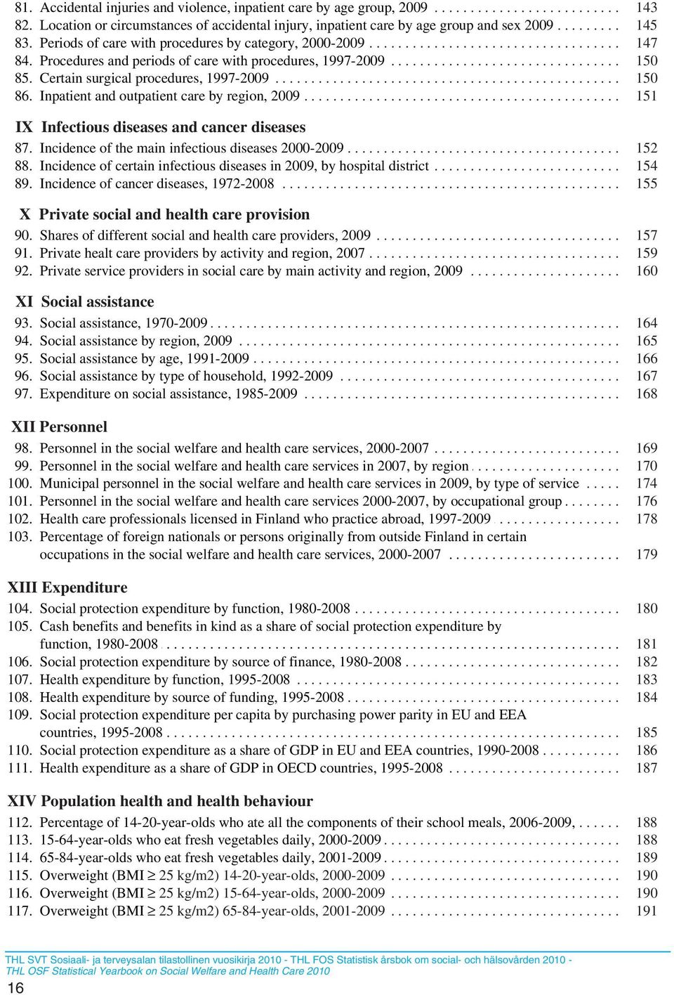 .... procedures......... by.. category,........ 2000-2009............................................ 147. 84.... Procedures......... and.... periods...... of.. care.... with.... procedures,.