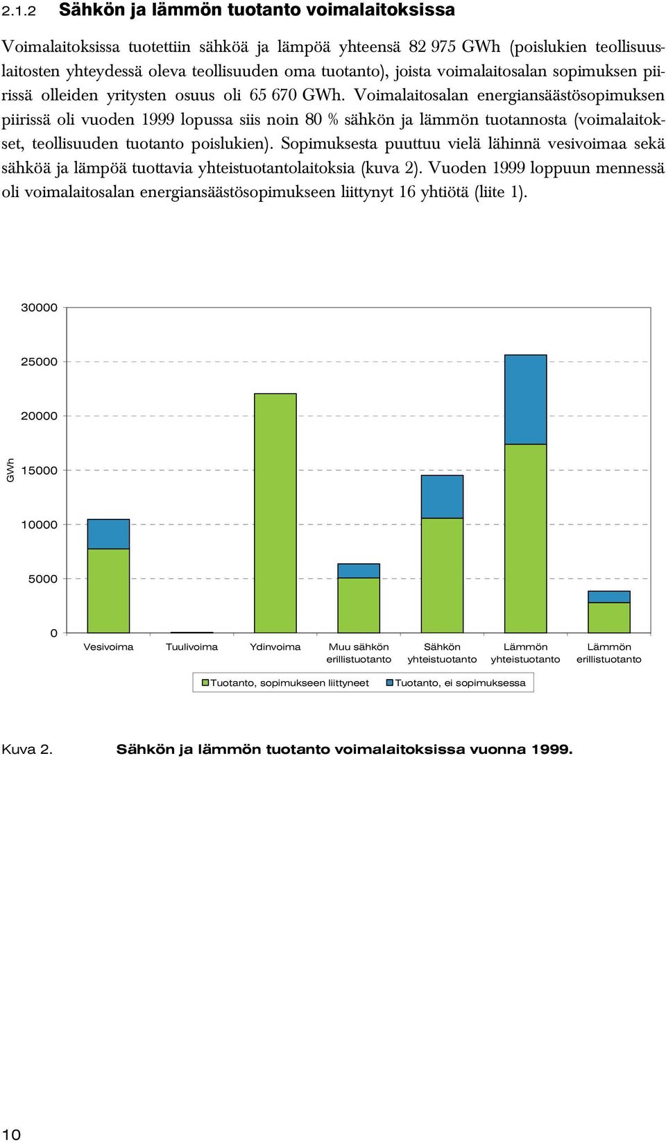 Voimalaitosalan energiansäästösopimuksen piirissä oli vuoden 1999 lopussa siis noin 80 % sähkön ja lämmön tuotannosta (voimalaitokset, teollisuuden tuotanto poislukien).