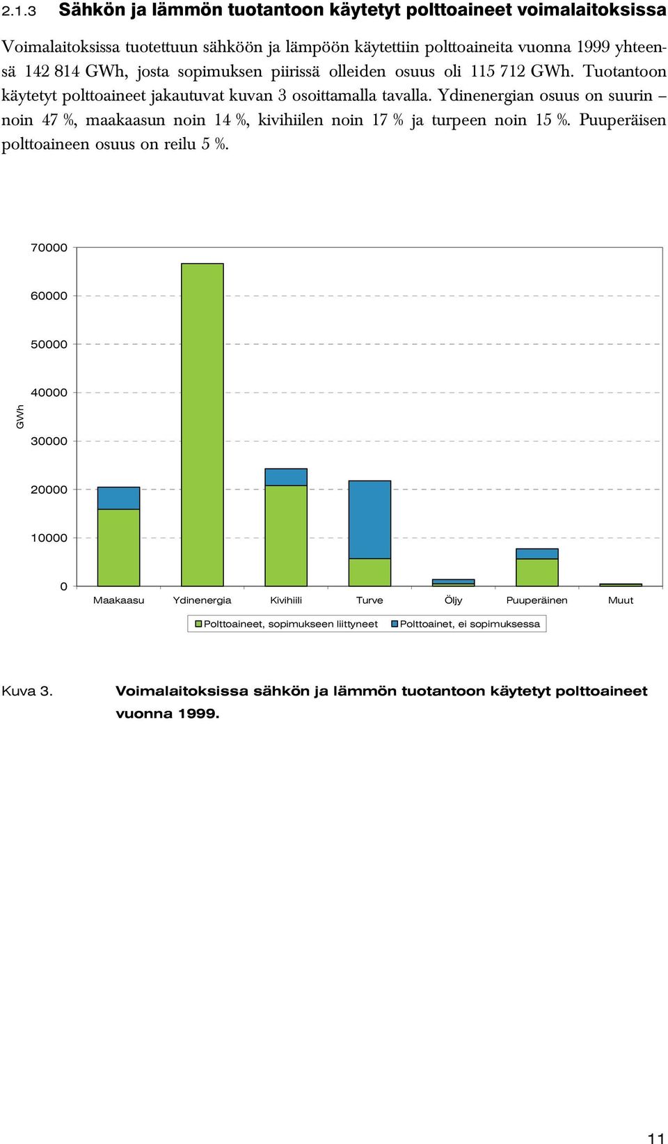 Ydinenergian osuus on suurin noin 47 %, maakaasun noin 14 %, kivihiilen noin 17 % ja turpeen noin 15 %. Puuperäisen polttoaineen osuus on reilu 5 %.