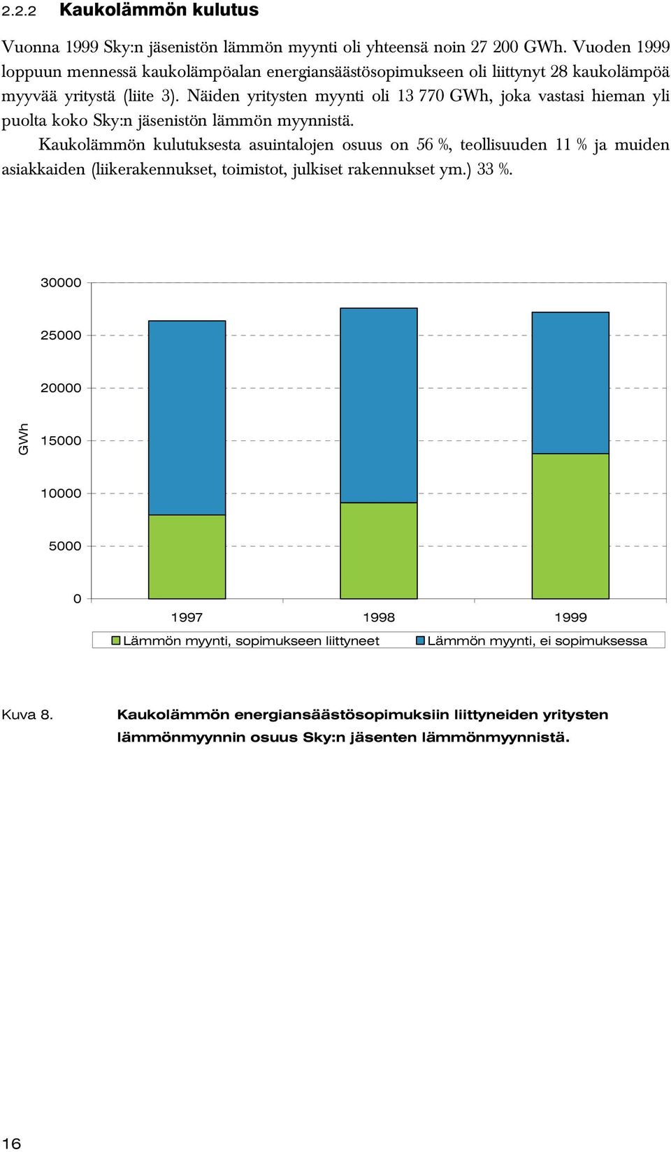 Näiden yritysten myynti oli 13 770 GWh, joka vastasi hieman yli puolta koko Sky:n jäsenistön lämmön myynnistä.