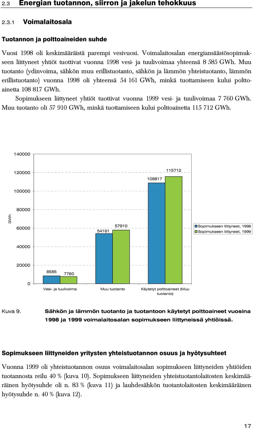 Muu tuotanto (ydinvoima, sähkön muu erillistuotanto, sähkön ja lämmön yhteistuotanto, lämmön erillistuotanto) vuonna 1998 oli yhteensä 54 161 GWh, minkä tuottamiseen kului polttoainetta 108 817 GWh.