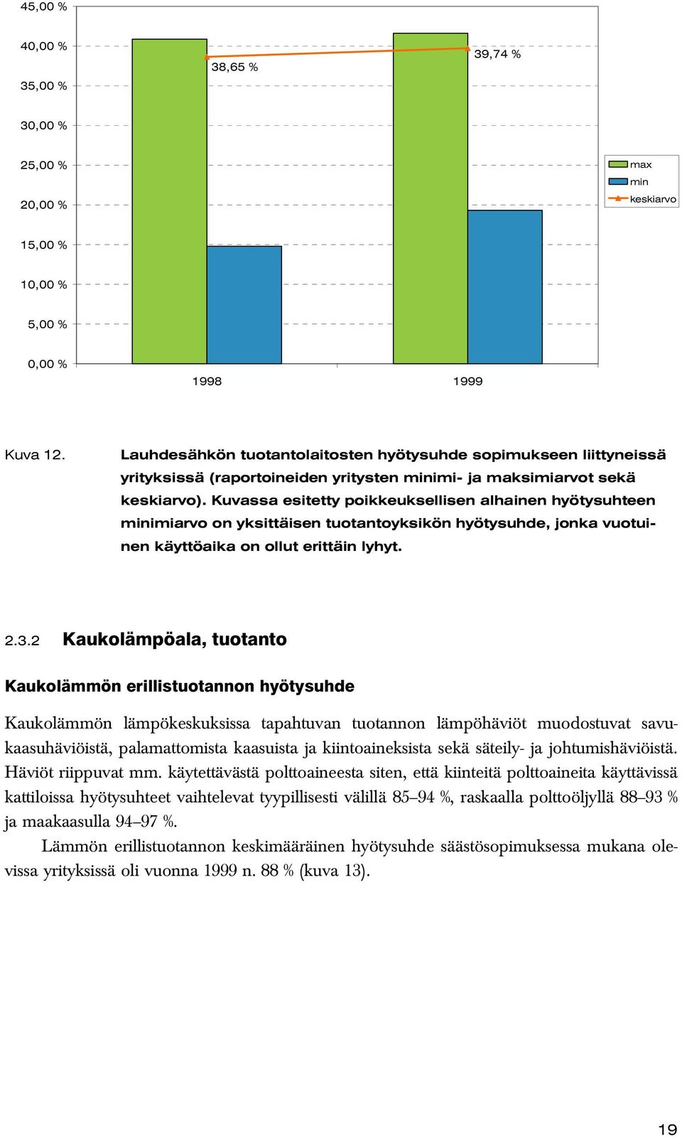 Kuvassa esitetty poikkeuksellisen alhainen hyötysuhteen minimiarvo on yksittäisen tuotantoyksikön hyötysuhde, jonka vuotuinen käyttöaika on ollut erittäin lyhyt. 2.3.