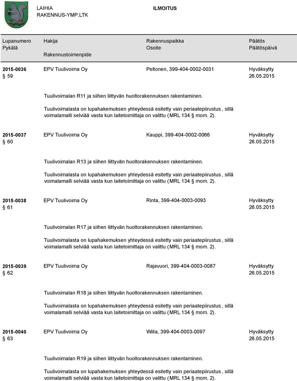 2015-0038 61 Rinta, 399-404-0003-0093 Tuulivoimalan R17 ja siihen liittyvän huoltorakennuksen rakentaminen.