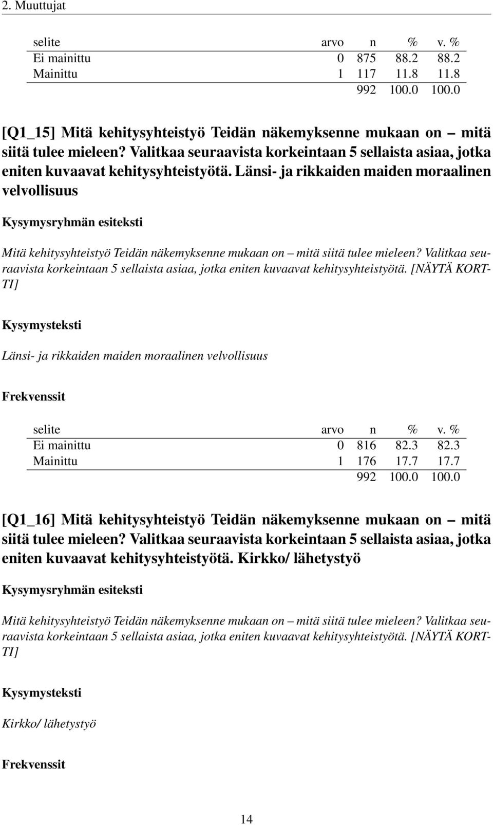 Länsi- ja rikkaiden maiden moraalinen velvollisuus Mitä kehitysyhteistyö Teidän näkemyksenne mukaan on mitä siitä tulee mieleen?