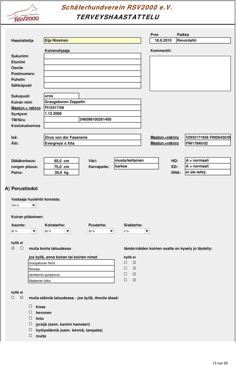 +reknro VDH2796 FIN2640/08 Äiti: Evergreys s Xita Maatun.