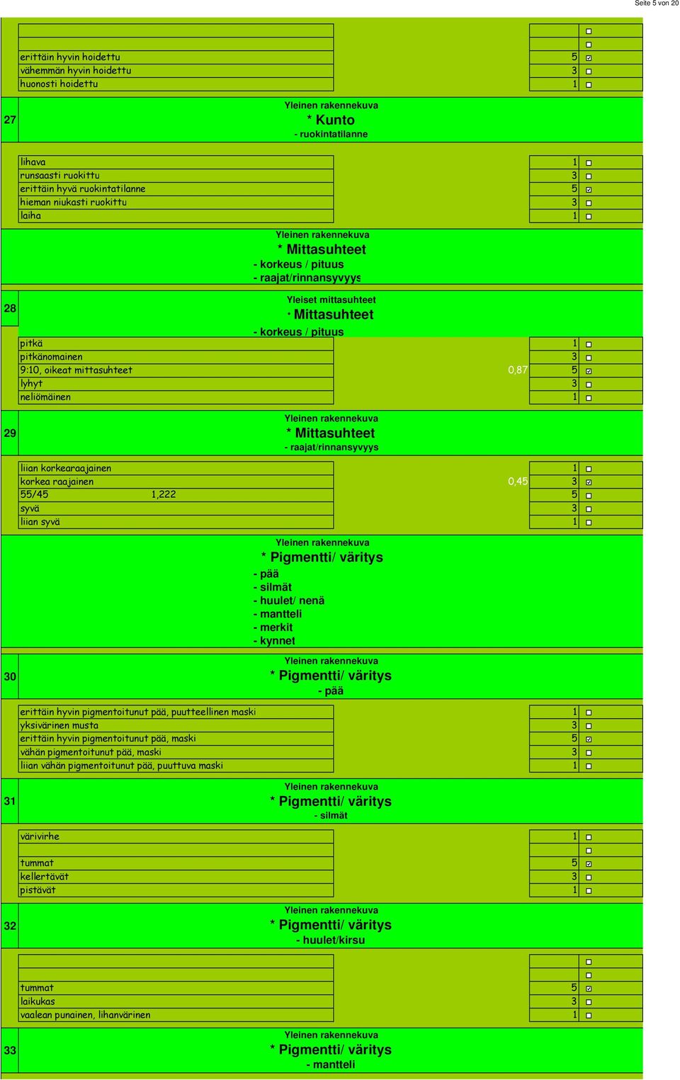 29 * Mittasuhteet - raajat/rinnansyvyys liian korkearaajainen 0,4 korkea raajainen,44467 0,4 /4,222,000000 0,4 syvä,099998778 0,4 liian syvä 0,4 0 * Pigmentti/ väritys - pää - silmät - huulet/ nenä -