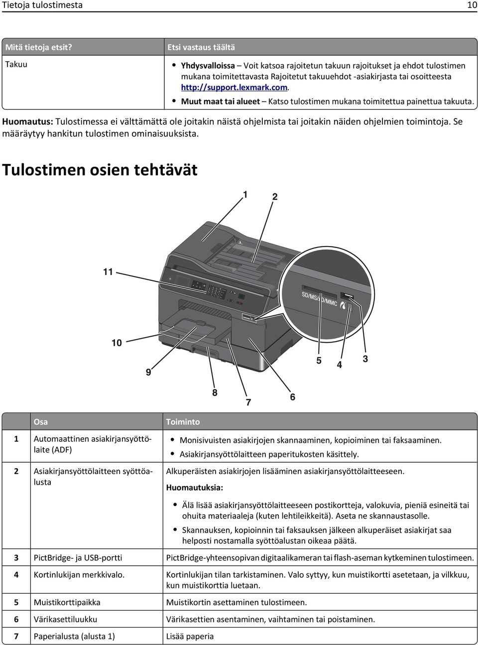 lexmark.com. Muut maat tai alueet Katso tulostimen mukana toimitettua painettua takuuta. Huomautus: Tulostimessa ei välttämättä ole joitakin näistä ohjelmista tai joitakin näiden ohjelmien toimintoja.