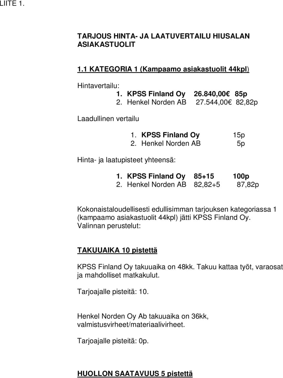 KPSS Finland Oy 85+15 100p 2.