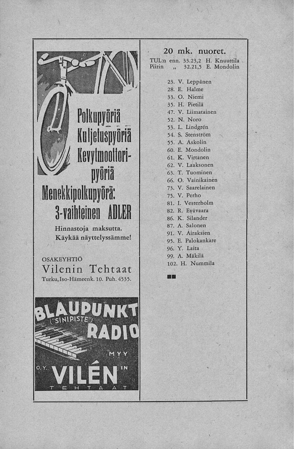 OSAKEYHTIÖ Vilenin Tehtaat Turku,lso-Hämeenk. 10. Puh. 4535. 23. V. Leppänen 28. E. Halme 33. O. Niemi 35. H. Pietilä 47. V. Liimatainen 52. N. Noro 53. L. Lindgren 54.