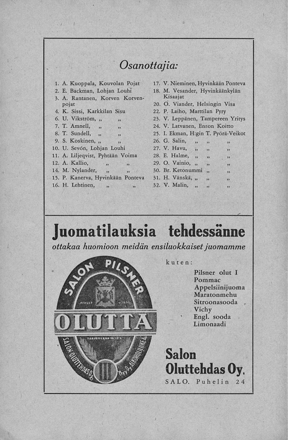 Ö. Viander, Helsingin Visa 22. P. Laiho, Marttilan Pyry 23. V. Leppänen, Tampereen Yritys 24. V. Latvanen, Enson Koitto 25. I. Ekman, H:gin T. Pyörä-Veikot 26. G. Salin, 27. V. Havu, 28. E. Halme, 29.