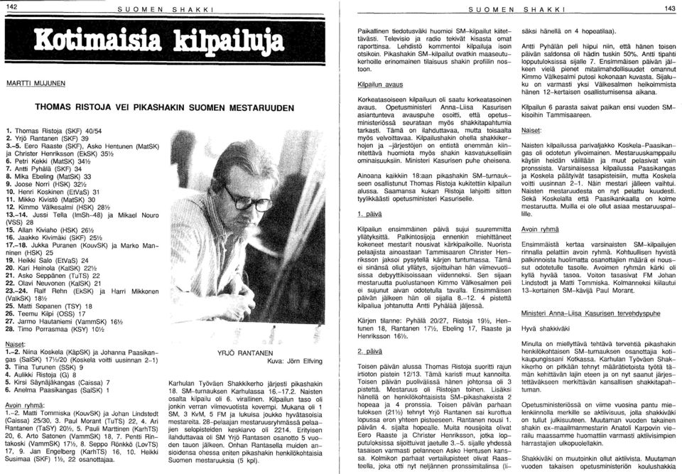 Henri Koskinen (EtVaS) 31 11. Mikko Kivistö (MatSK) 30 12. Kimmo Välkesalmi (HSK) 28% 13.-14. Jussi Tella (ImSh-48) ja Mikael Noura (VSS) 28 15. Allan Kiviaho (HSK) 26V2 16.