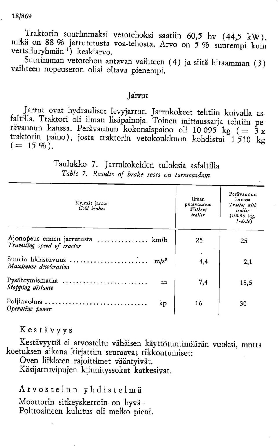 Traktori oli ilman lisäpainoja. Toinen mittaussarja tehtiin perävaunun kanssa.