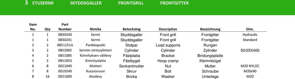 Load supports Rungen 3 2 0852065 Sermin siirtosylinteri Cylinder Cylinder Zylinder 50/25X400 4 2 0851085 Kiinnityksen välilevy Fästplatta Bracket Bindungsplatte 5