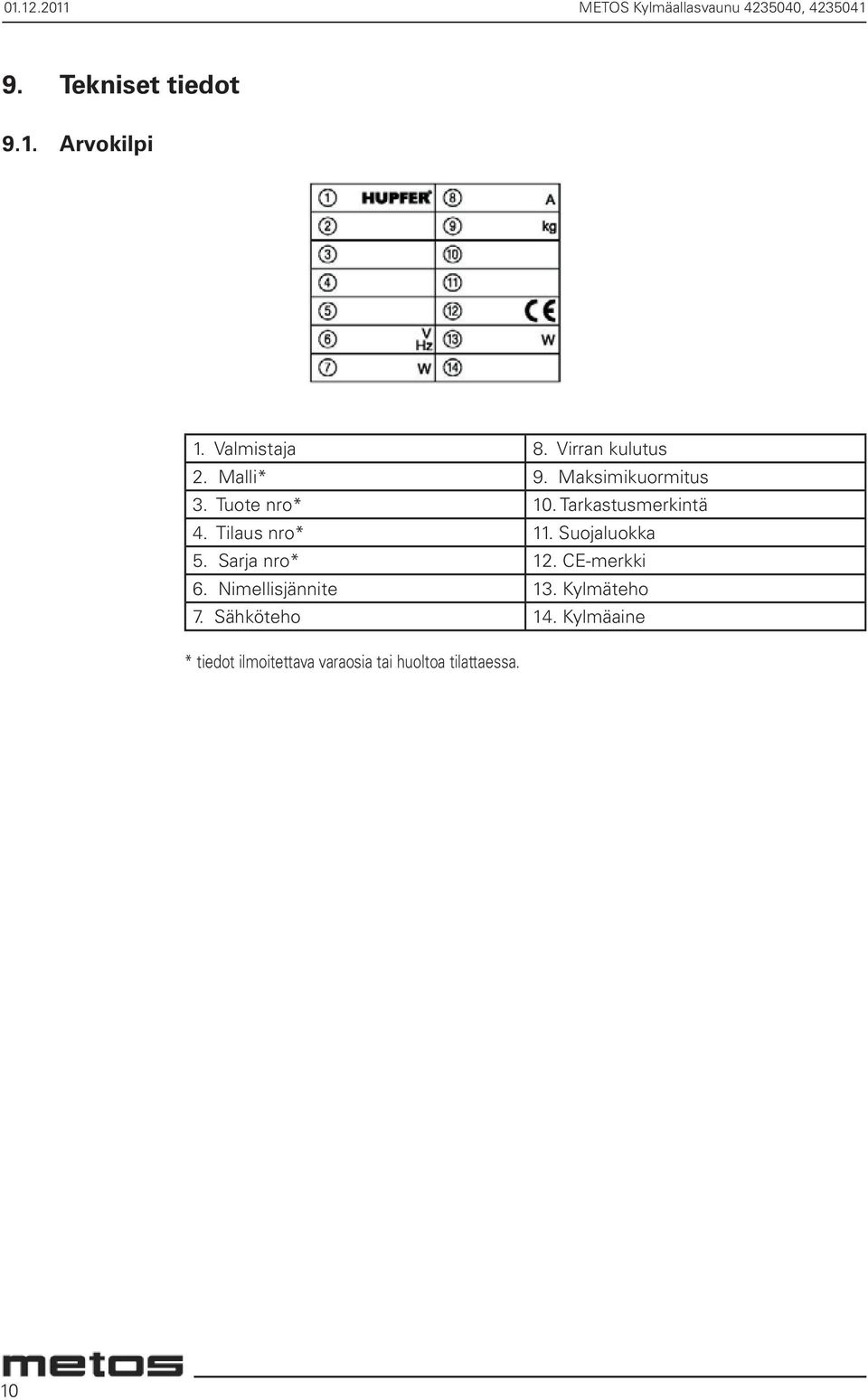 Tarkastusmerkintä 4. Tilaus nro* 11. Suojaluokka 5. Sarja nro* 12. CE-merkki 6.