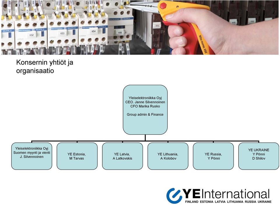 Yleiselektroniikka Oyj Suomen myynti ja vienti J.