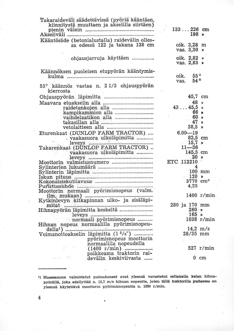 2 1/3 ohjauspyörän kierrosta Ohjauspyörän läpimitta 45,7 cm Maavara etuakselin alla 48 raidetankojen alla 43.