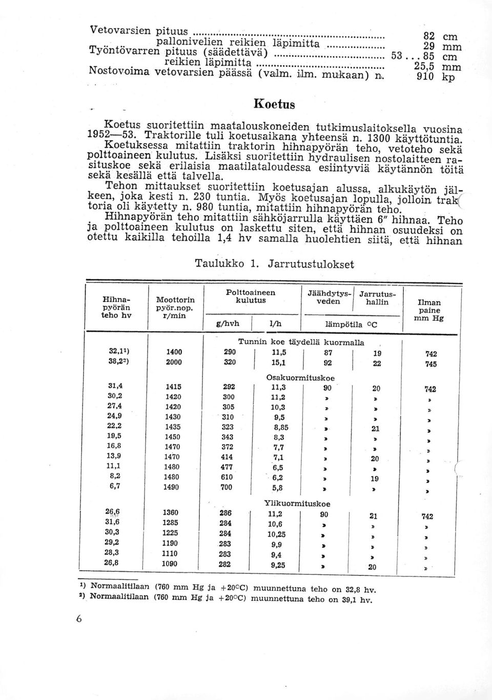 Koetuksessa mitattiin traktorin hihnapyörän teho, vetoteho sekä polttoaineen kulutus.